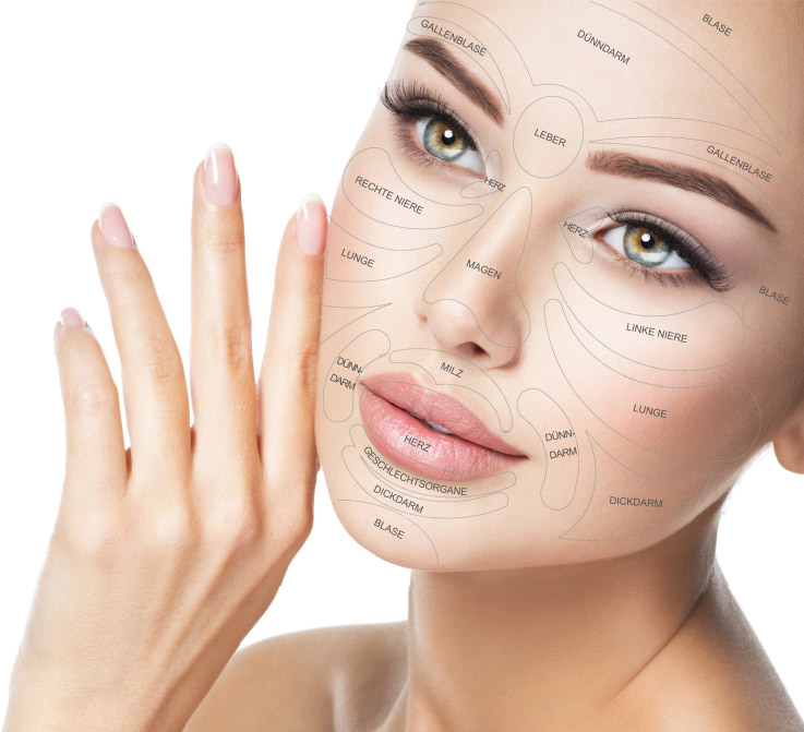 FACIAL REFLEX ZONES